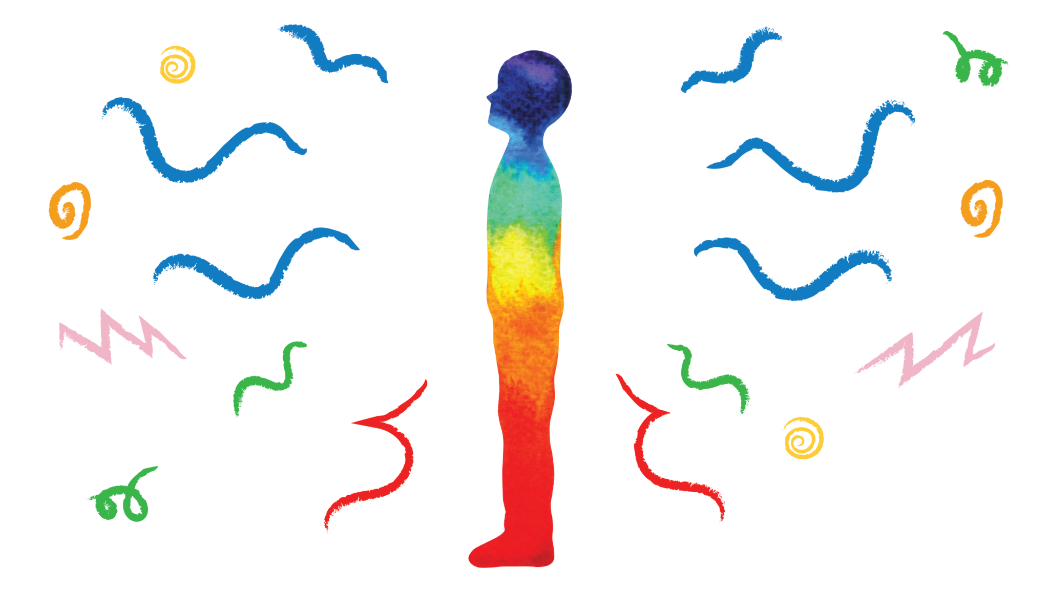 Body Language Activities to Build Social Skills - Mightier